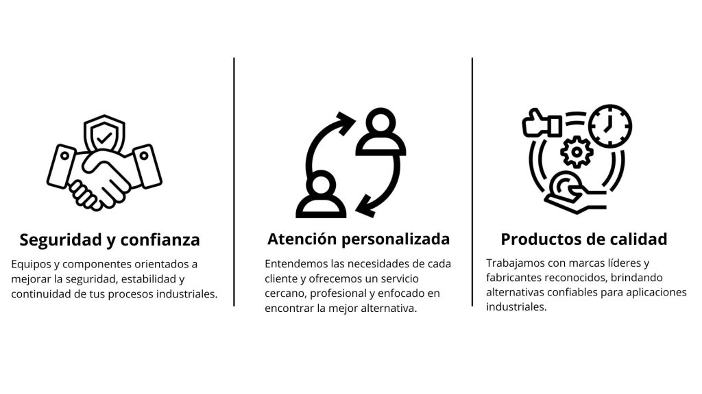 CONFIANZA